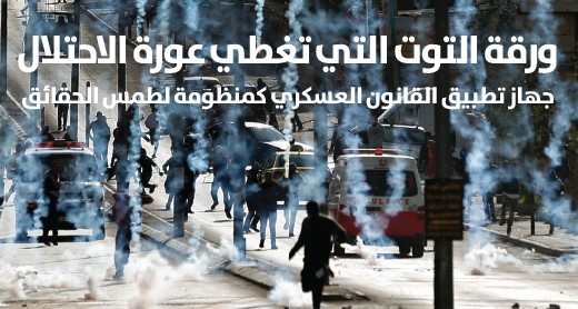 ورقة التوت التي تغطي عورة الاحتلال: جهاز تطبيق القانون العسكري كمنظومة لطمس الحقائق ورقة التوت التي تغطي عورة الاحتلال: جهاز تطبيق القانون العسكري كمنظومة لطمس الحقائق